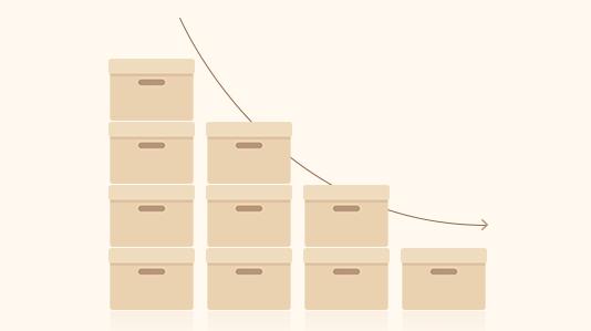 叶老师说工厂管理,库存管理十大步骤图