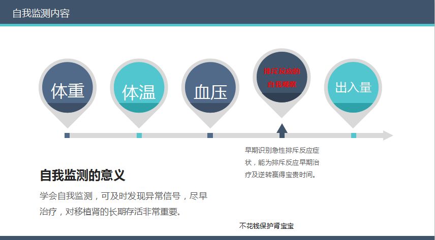 科普肾脏,医学科普出汗和肾脏关系