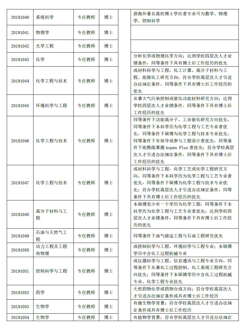 全都有编制云南最新招聘附岗位表,云南公益性岗位招聘公告公示