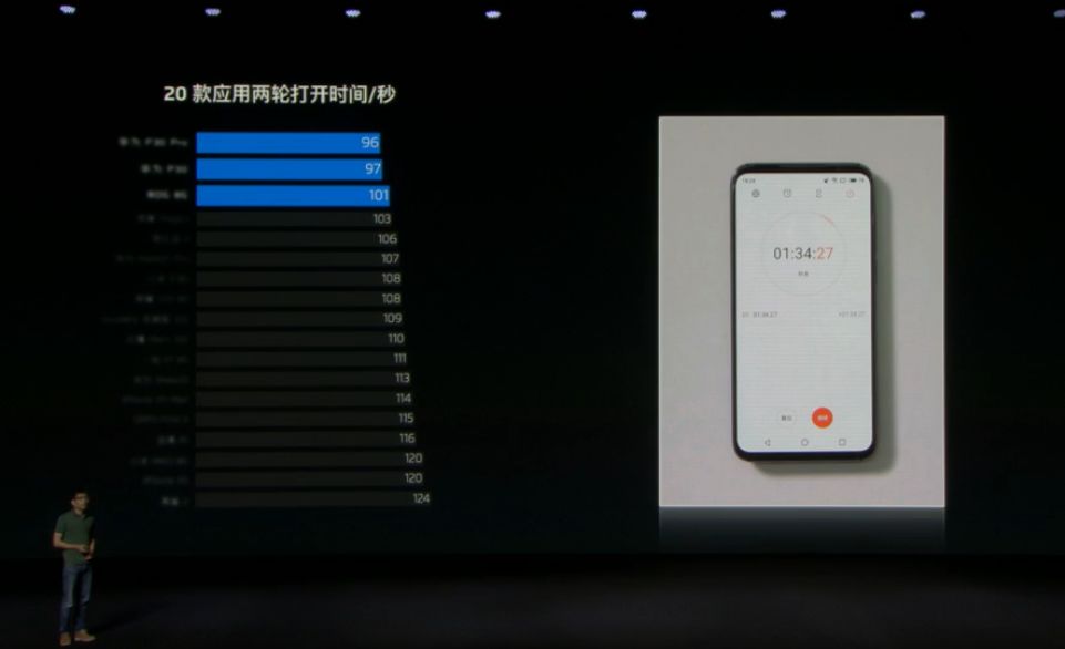 魅族16s发布在即新配件引发热议,魅族16s出来后16系列会降价吗