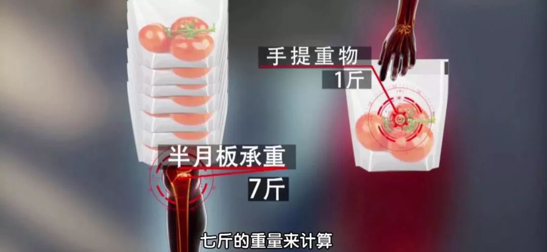 脚膝盖关节咔咔响什么原因引起的,一动身体各个关节咔咔响怎么回事