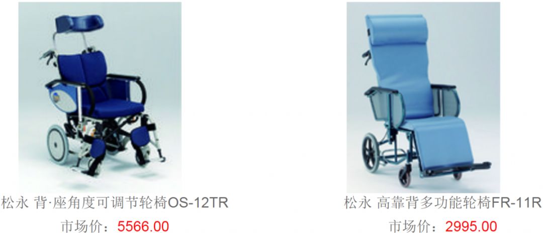 辅具展示,辅具大全