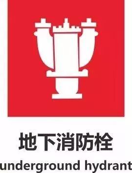 常见的消防安全标志有哪几种,常见消防安全标志有哪些