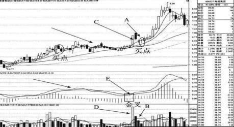沪深股市真正厉害的只有这种人：控盘18年只买两种股票，一买就涨，一卖就跌，从不失误