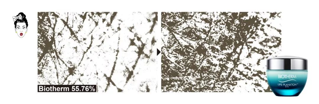 测评眼霜排行榜10强,大牌眼霜抗皱哪个值得买