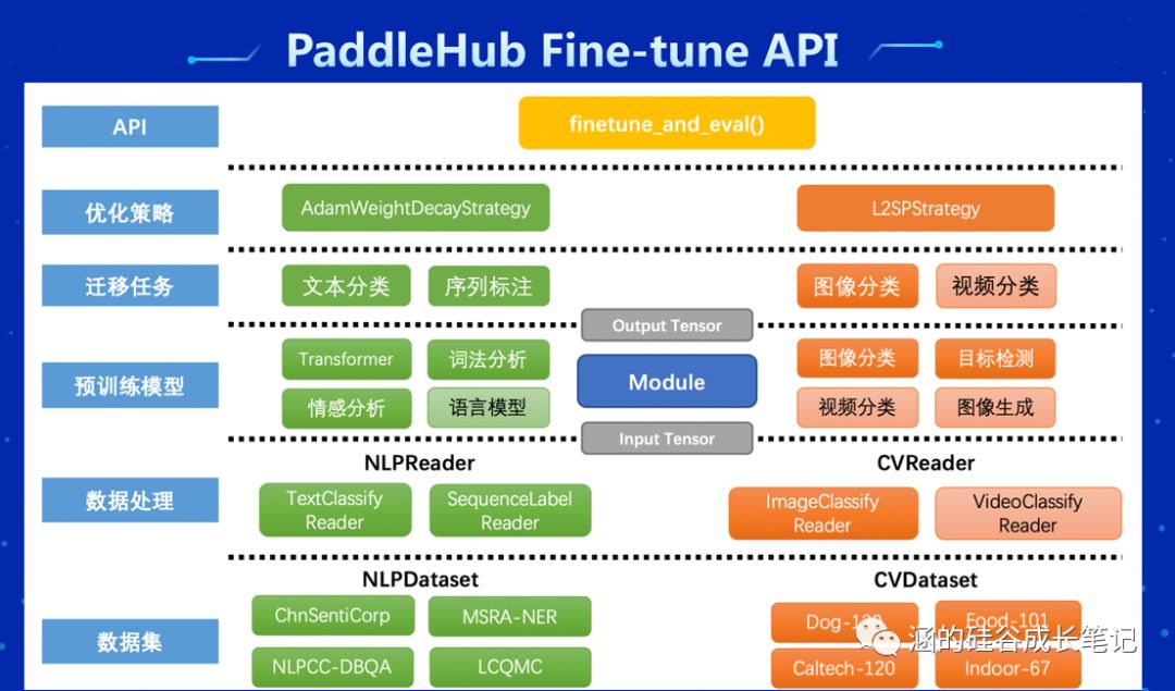 被女友多次拉黑分手了,被女友一月拉黑19次