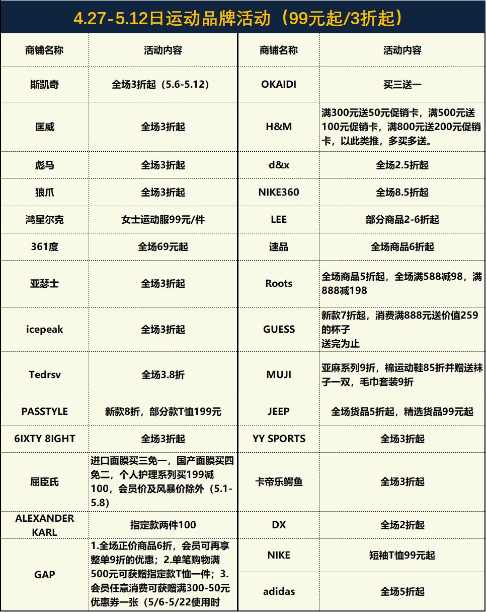 常州最近发生的大型活动,常州最近大事件