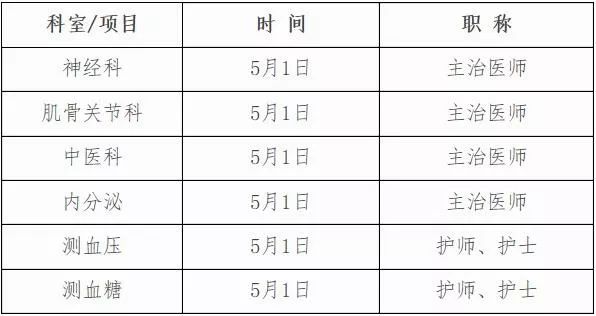 五一假期去哪玩北京,五一去哪儿嗨北京