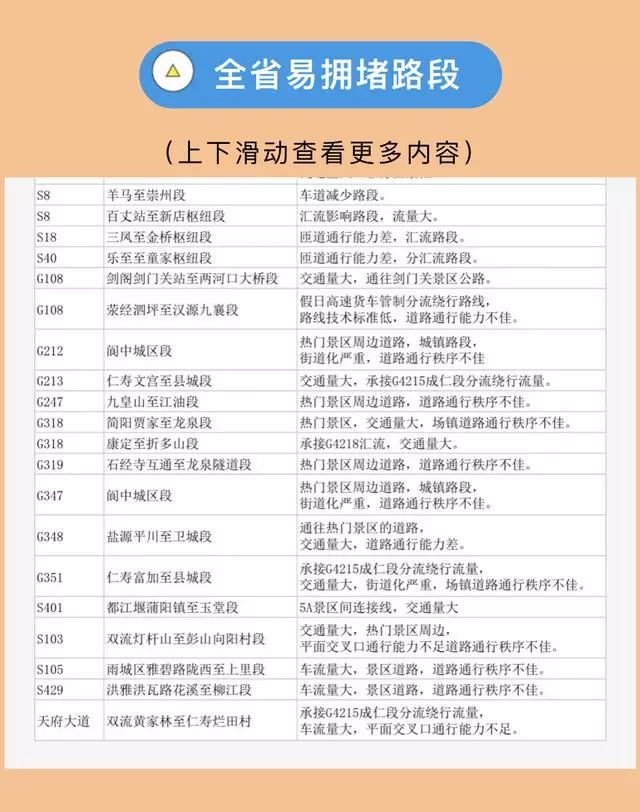 “加长版”五一还有便宜票可抢吗?答案是:有!