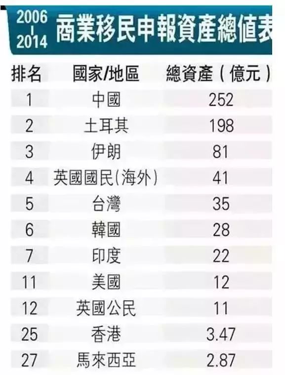 出国那么好？上海5套房的姑娘在加拿大给人洗脚，大学教授切肉博士生扫地