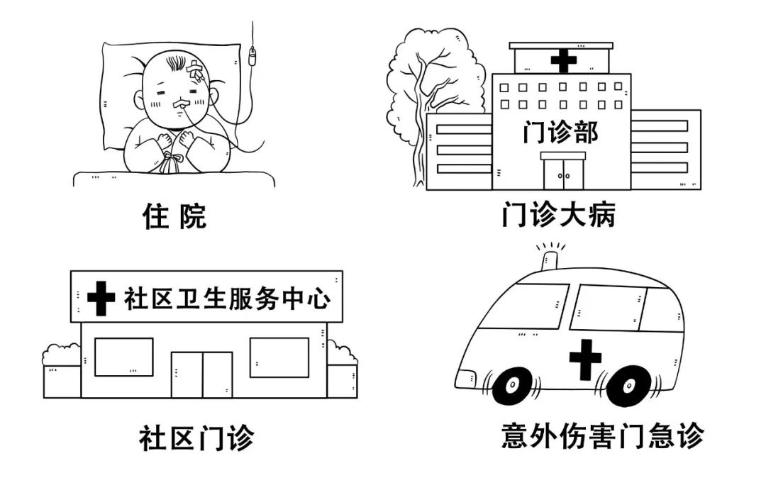 如何给宝宝缴纳医保,宝宝医保缴费怎么操作