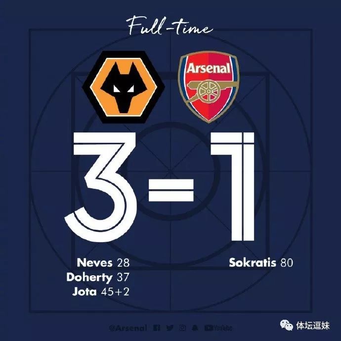 英超争四,英超争四变让四