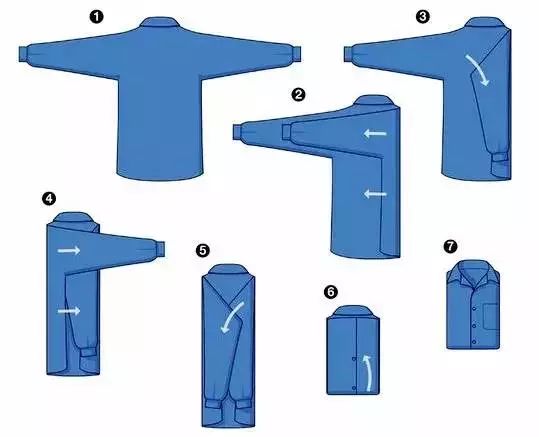 活了30才知道衣服原来这样叠,原来衣服这样叠才不会皱