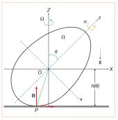 为什么熟鸡蛋会转而生鸡蛋不会转,为什么熟鸡蛋比生鸡蛋转得快