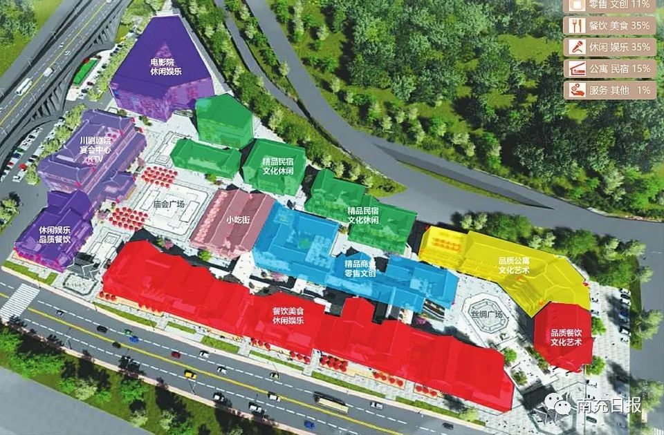 三线建设南充,三线建设期间南充发展