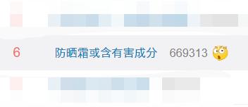 防晒霜导致皮肤过敏怎么办,防晒霜引起的皮炎