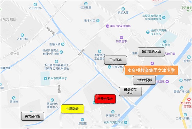 公民同招时代，吐血整理3万/m²起的杭州七档价位学区房攻略，看了不会买错