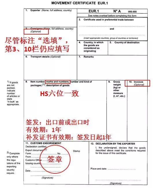 非优惠原产地证填制规则,海关进口原产地证填制规范