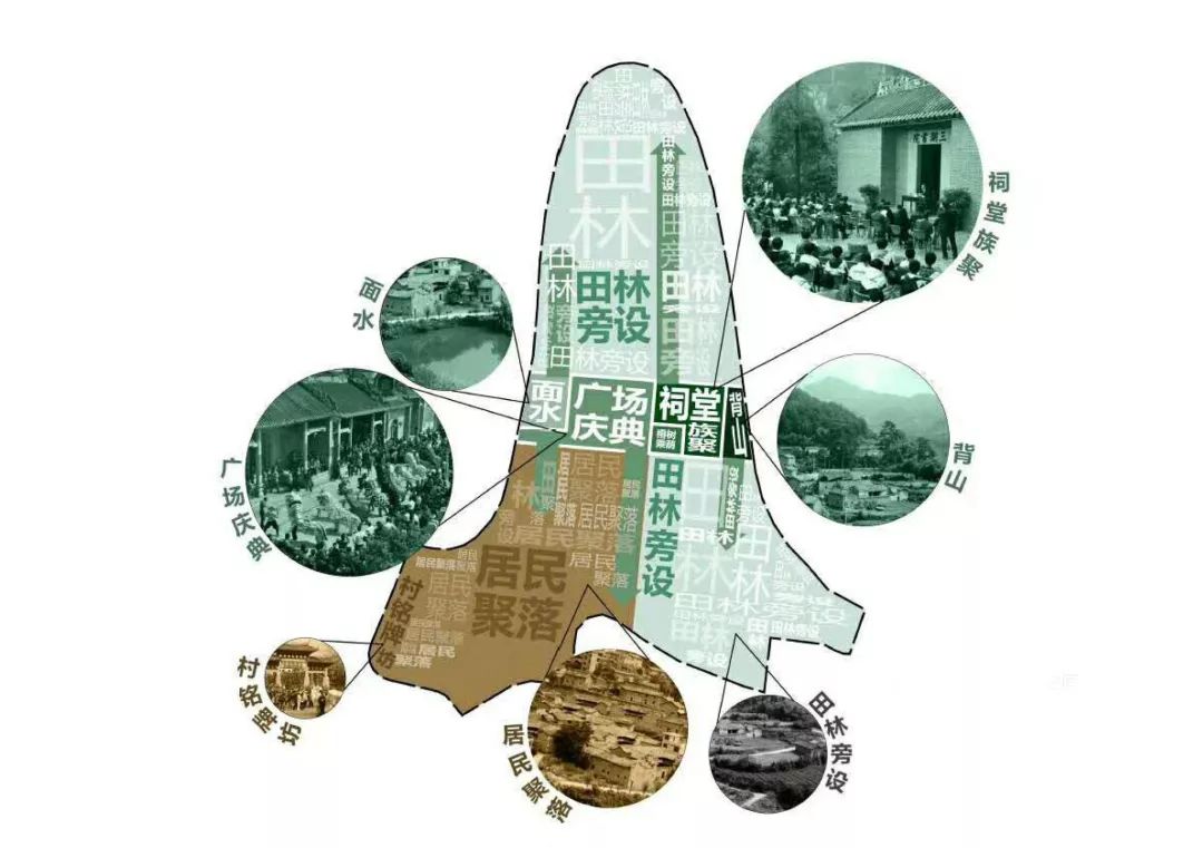 以文明延续文明——专访赛肯思总设计师刘子明