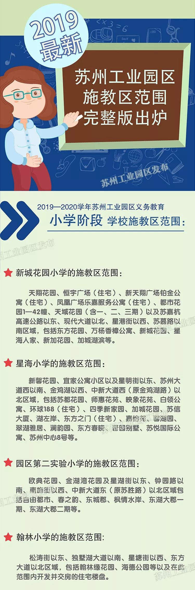 苏州义务教育施教区范围,2019年姑苏中小学施教区