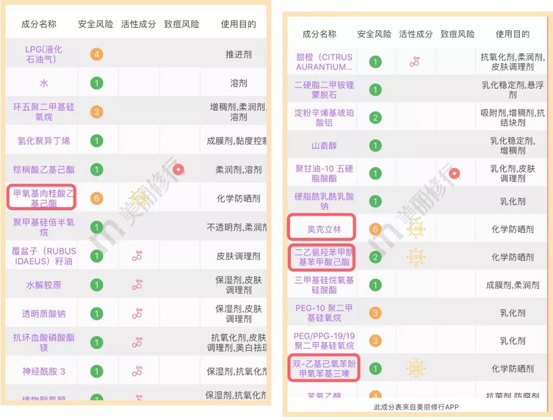 屈臣氏严选防晒喷雾图文,屈臣氏防晒喷雾推荐