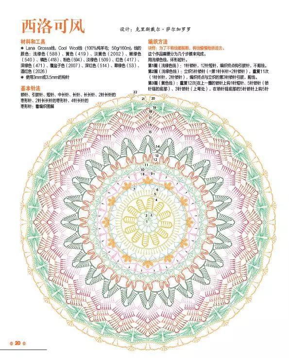 团书丨毛线球28期单本上架，发卡蕾丝和曼陀罗钩织也来凑热闹（文末还有福利哦）