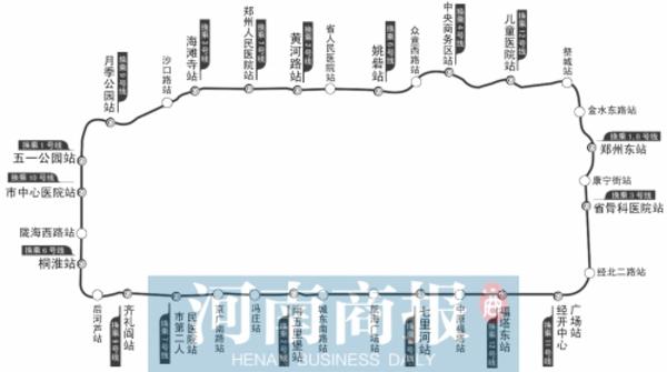 郑州市网红地铁站5号线,地铁5号线网红站