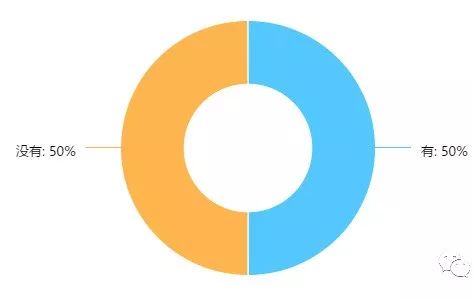90后美容师的日常,90后上门美容师