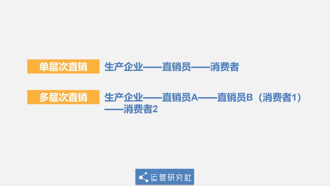 全网最全的私域流量14条干货,揭秘2019年最火私域流量的骗局