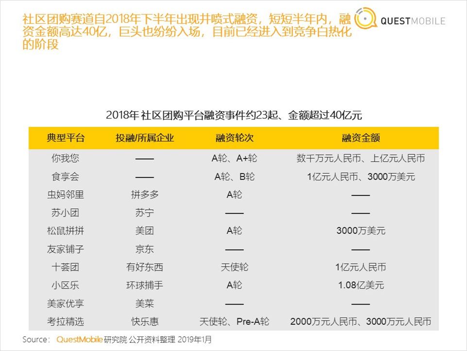 鐢靛晢浼犻攢妗堜緥,绀句氦鐢靛晢浼犻攢妗堜緥