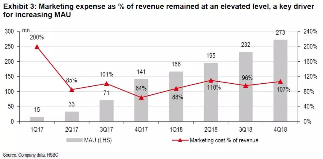 拼多多和阿里巴巴区别在哪,拼多多店铺怎么从阿里巴巴上产品