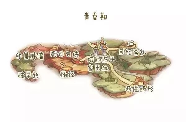 呵护女性健康爱心义诊进社区,关爱孕产妇健康行动送医义诊活动