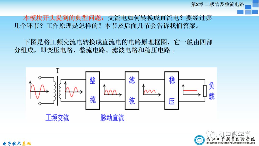 0基础ppt详细讲解,电子入门基础知识ppt