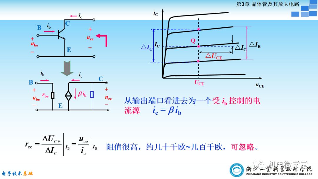 0基础ppt详细讲解,电子入门基础知识ppt