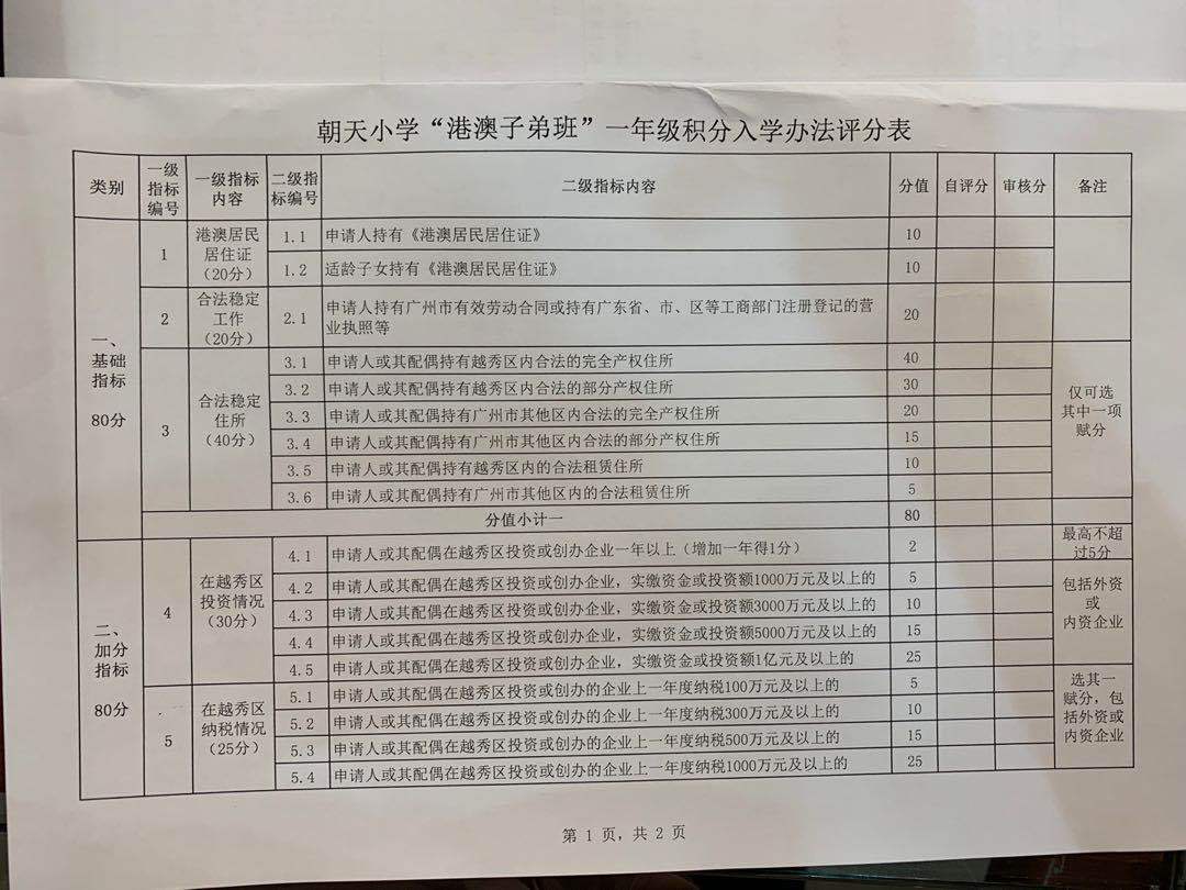 广州市越秀区义务教育细则,广州越秀教育政策
