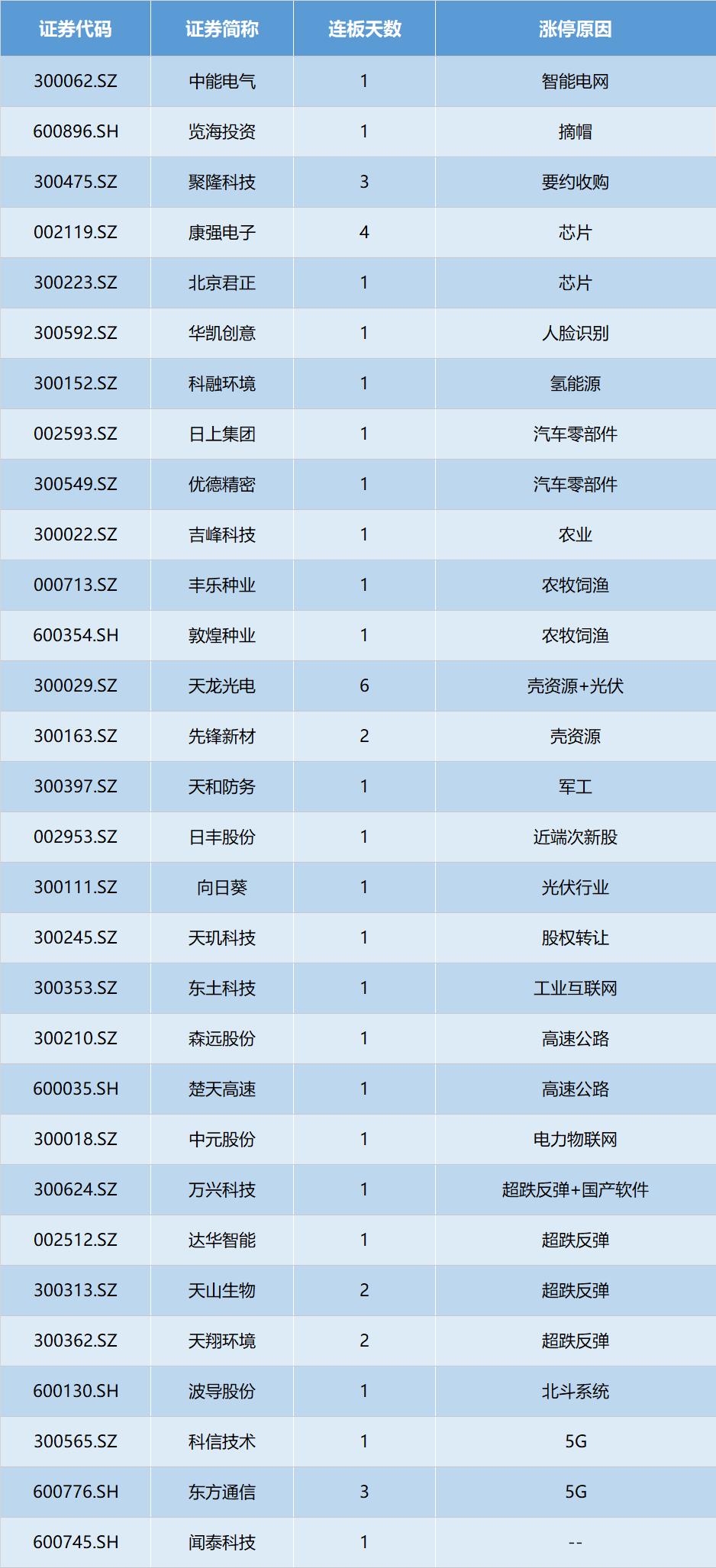 赛马概念股强势崛起,赛马概念股价值分析