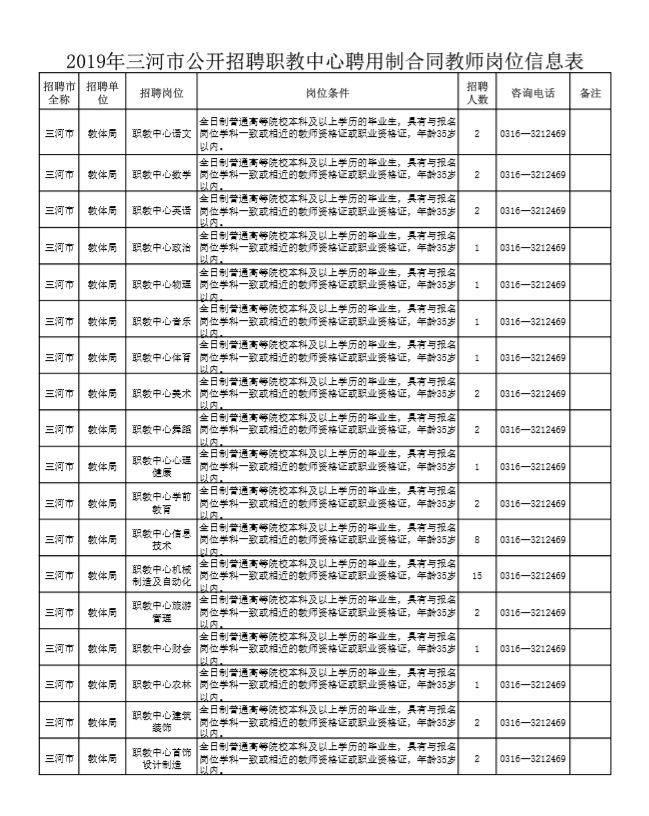 有编制的教师招聘开始了吗,2022年河北在编教师招聘