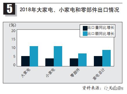 未来各行业用电分析,中国各行业用电报告