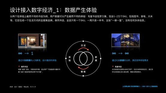 特赞创始人范凌讲座,特赞范凌