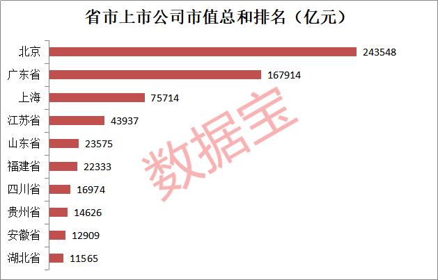 粤海街道有多少家上市公司,深圳的粤海街道有多少个上市公司