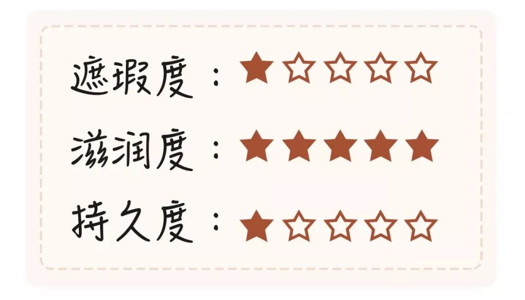 2021最火粉底排行榜,2021年十大热销粉底
