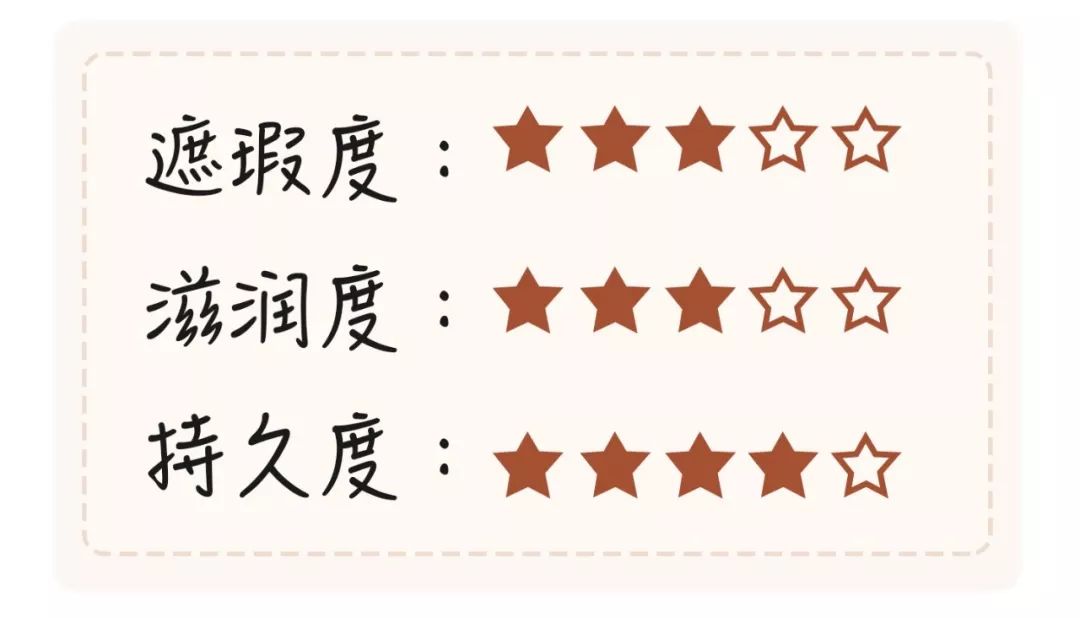 2021最火粉底排行榜,2021年十大热销粉底