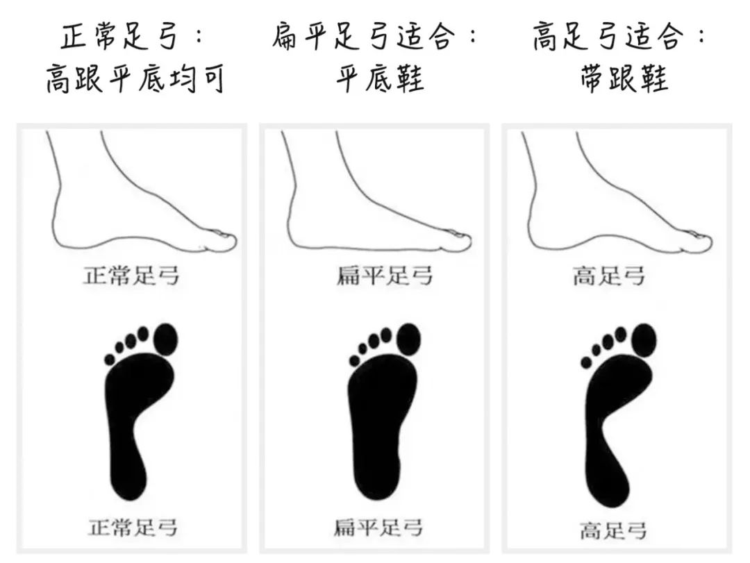 最好看的凉鞋大全,质量好的凉鞋推荐