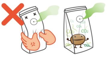 超实用的咖啡小知识,咖啡小白必须知道的咖啡知识