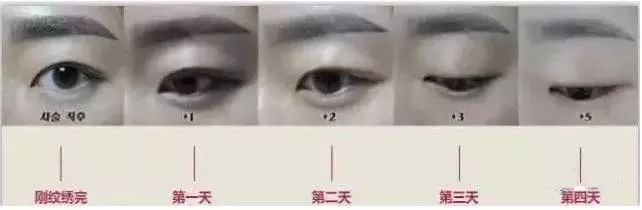 纹眉颜色太深了可以用遮瑕膏么,纹眉太深用土黄色可以吗