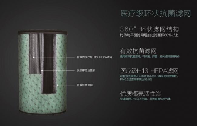 浩泽空气净化器kj900-u1,除甲醛空气净化器安全高效
