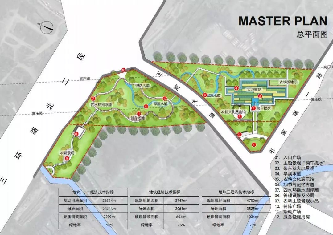 独家|金牛将新增8个公园！在你家附近吗？