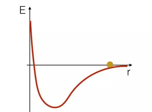 氢变水水变氢会有损耗吗,氢变水再变氢
