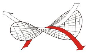 乐事薯片不碎吗,品客薯片和乐事薯片哪个好吃