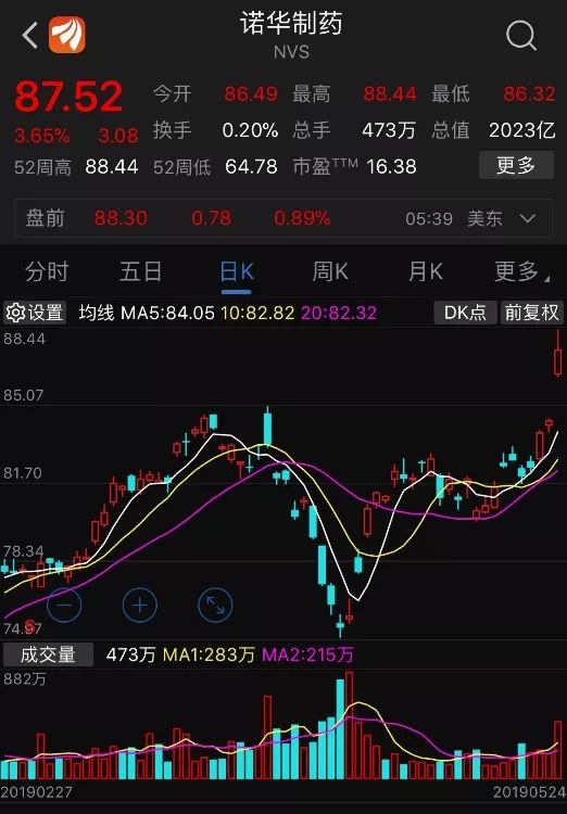史上最贵一支药,史上最贵的药物1300万